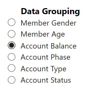 Screenshot of Market Maven data selection